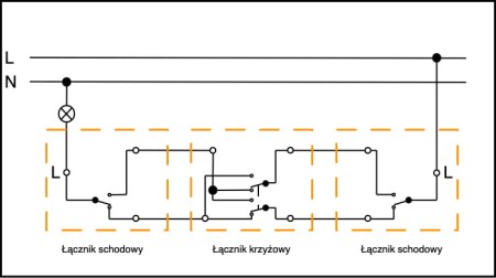 Łącznik krzyżowy obrotowy 'Retro ceramic' bez ramki, 10A-250V~, biały TG-RC-140XW